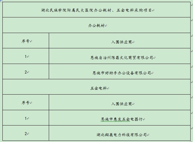 amjs澳金沙门线路(中国)有限公司首页
