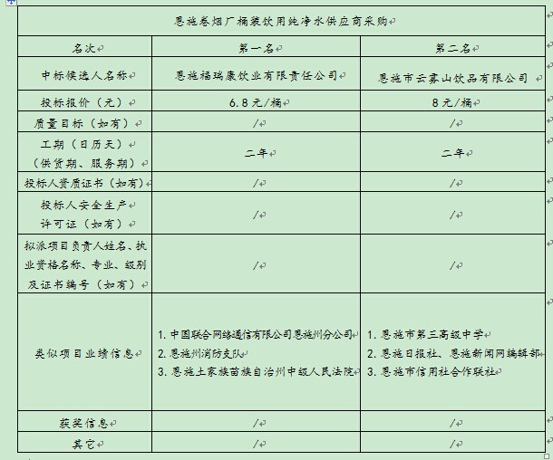 amjs澳金沙门线路(中国)有限公司首页