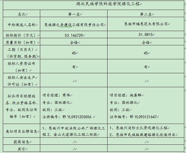 amjs澳金沙门线路(中国)有限公司首页