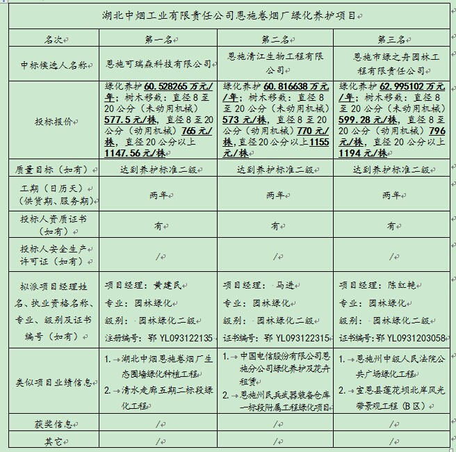 amjs澳金沙门线路(中国)有限公司首页