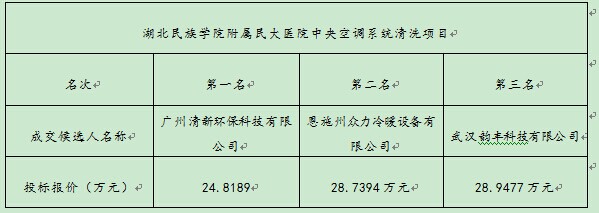 amjs澳金沙门线路(中国)有限公司首页