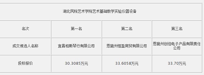 amjs澳金沙门线路(中国)有限公司首页