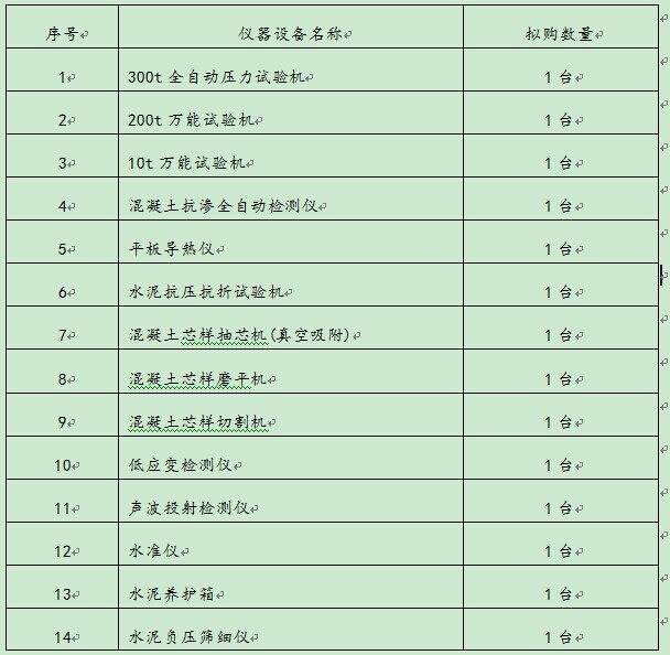 amjs澳金沙门线路(中国)有限公司首页
