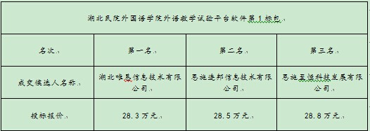 amjs澳金沙门线路(中国)有限公司首页