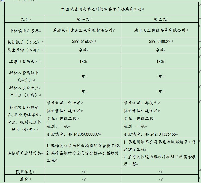 amjs澳金沙门线路(中国)有限公司首页