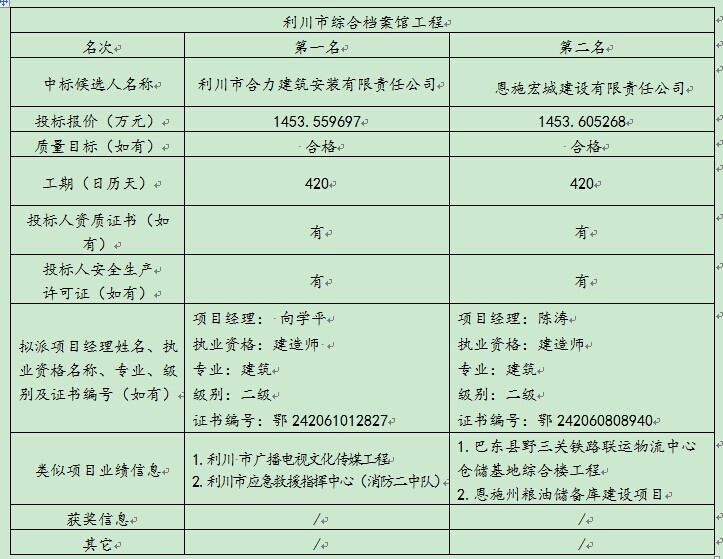 amjs澳金沙门线路(中国)有限公司首页