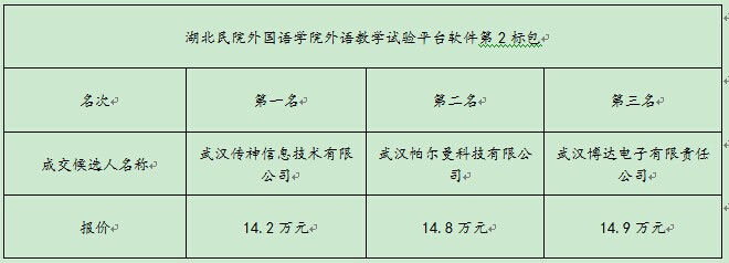 amjs澳金沙门线路(中国)有限公司首页