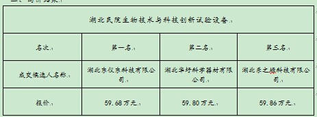 amjs澳金沙门线路(中国)有限公司首页