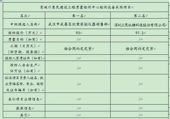 amjs澳金沙门线路(中国)有限公司首页