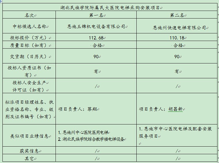 amjs澳金沙门线路(中国)有限公司首页