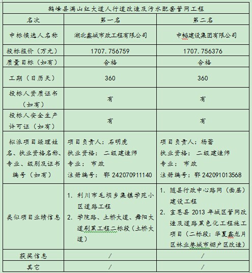 amjs澳金沙门线路(中国)有限公司首页