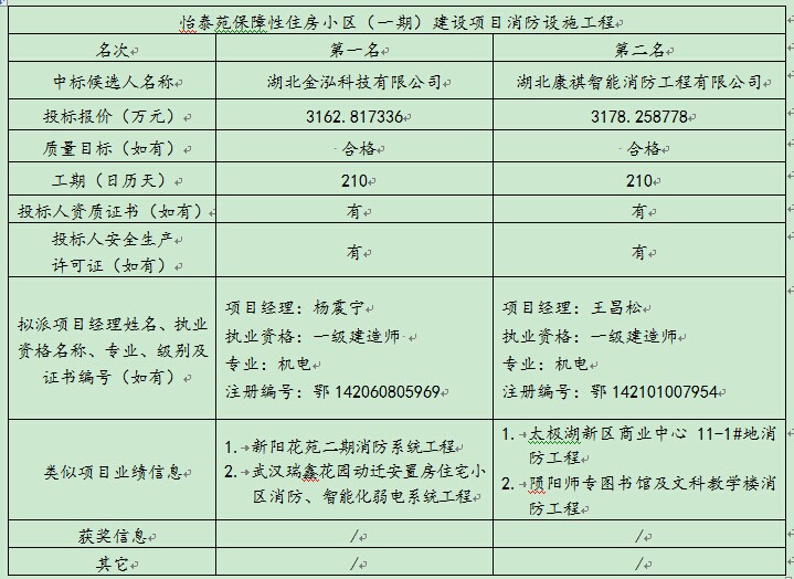 amjs澳金沙门线路(中国)有限公司首页