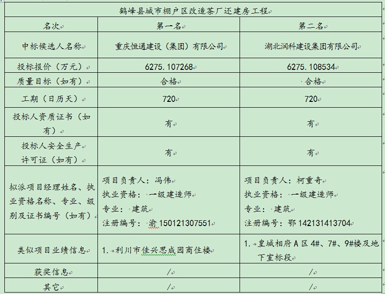 amjs澳金沙门线路(中国)有限公司首页