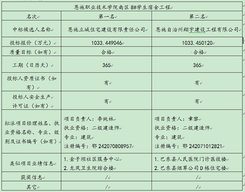 amjs澳金沙门线路(中国)有限公司首页