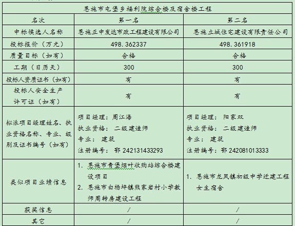 amjs澳金沙门线路(中国)有限公司首页