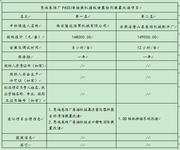 amjs澳金沙门线路(中国)有限公司首页