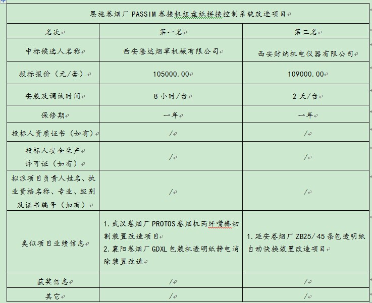 amjs澳金沙门线路(中国)有限公司首页