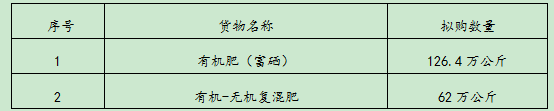 amjs澳金沙门线路(中国)有限公司首页