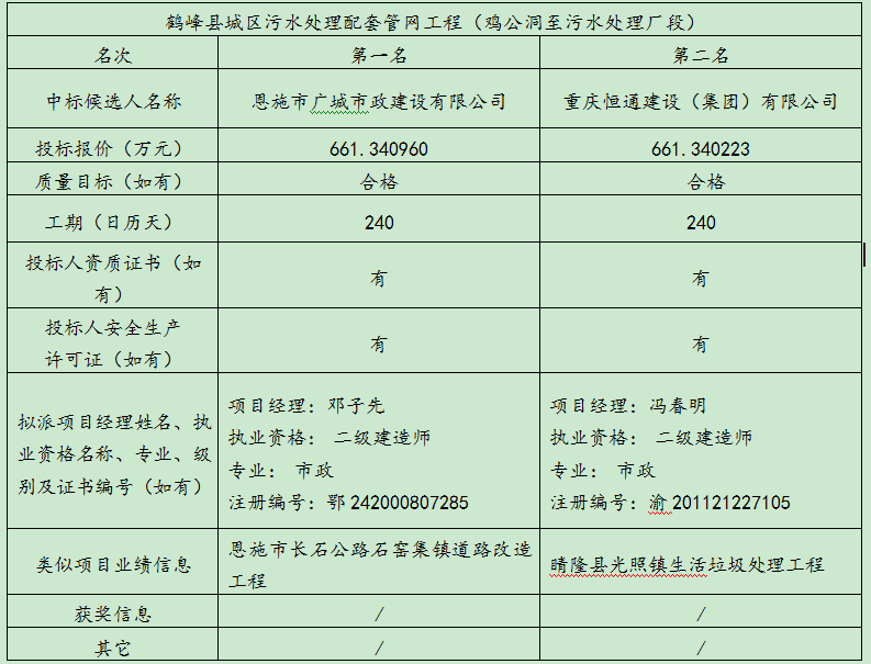 amjs澳金沙门线路(中国)有限公司首页