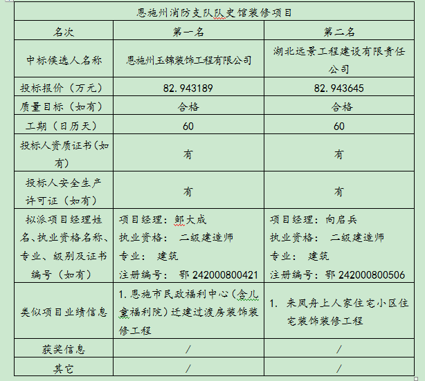 amjs澳金沙门线路(中国)有限公司首页