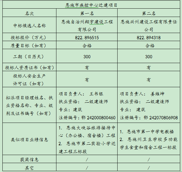 amjs澳金沙门线路(中国)有限公司首页