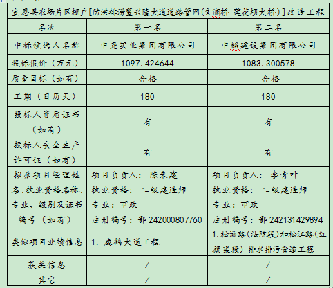 amjs澳金沙门线路(中国)有限公司首页