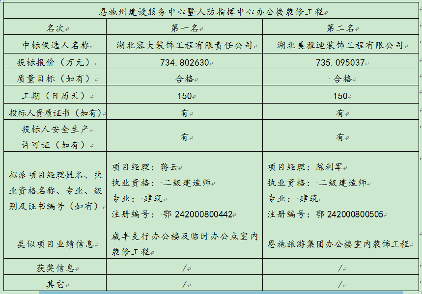 amjs澳金沙门线路(中国)有限公司首页