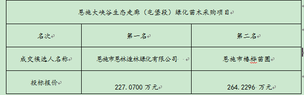 amjs澳金沙门线路(中国)有限公司首页