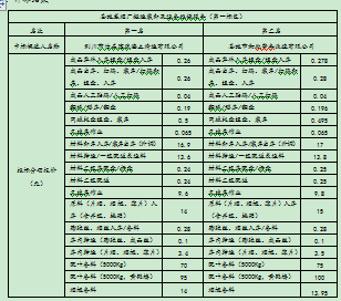 amjs澳金沙门线路(中国)有限公司首页
