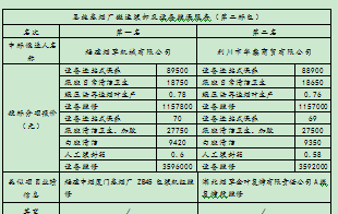 amjs澳金沙门线路(中国)有限公司首页