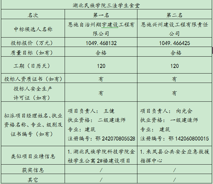 amjs澳金沙门线路(中国)有限公司首页