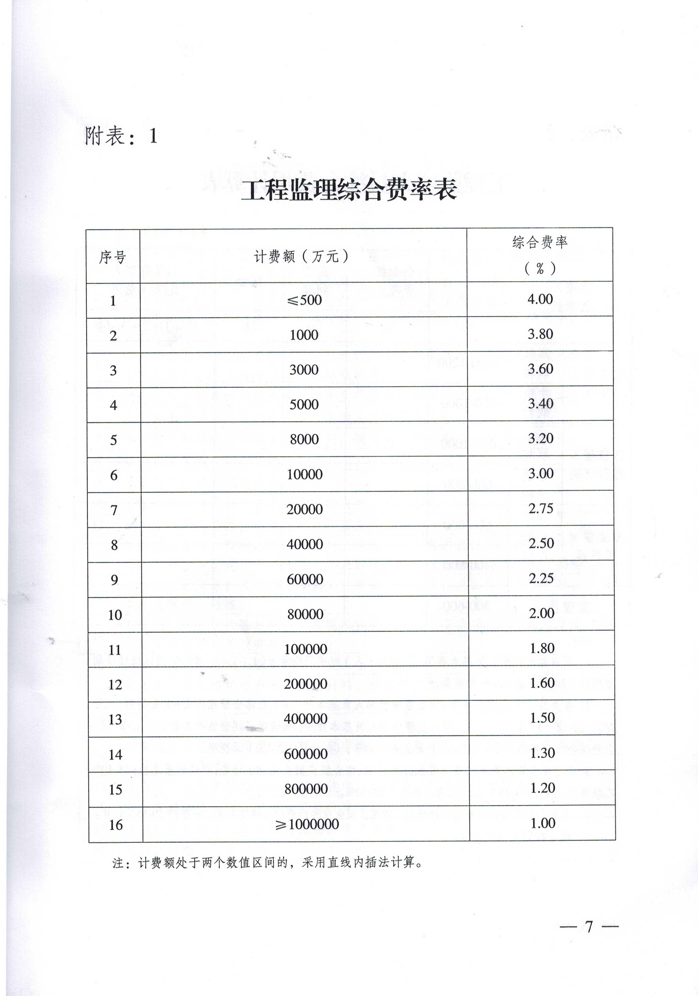 amjs澳金沙门线路(中国)有限公司首页