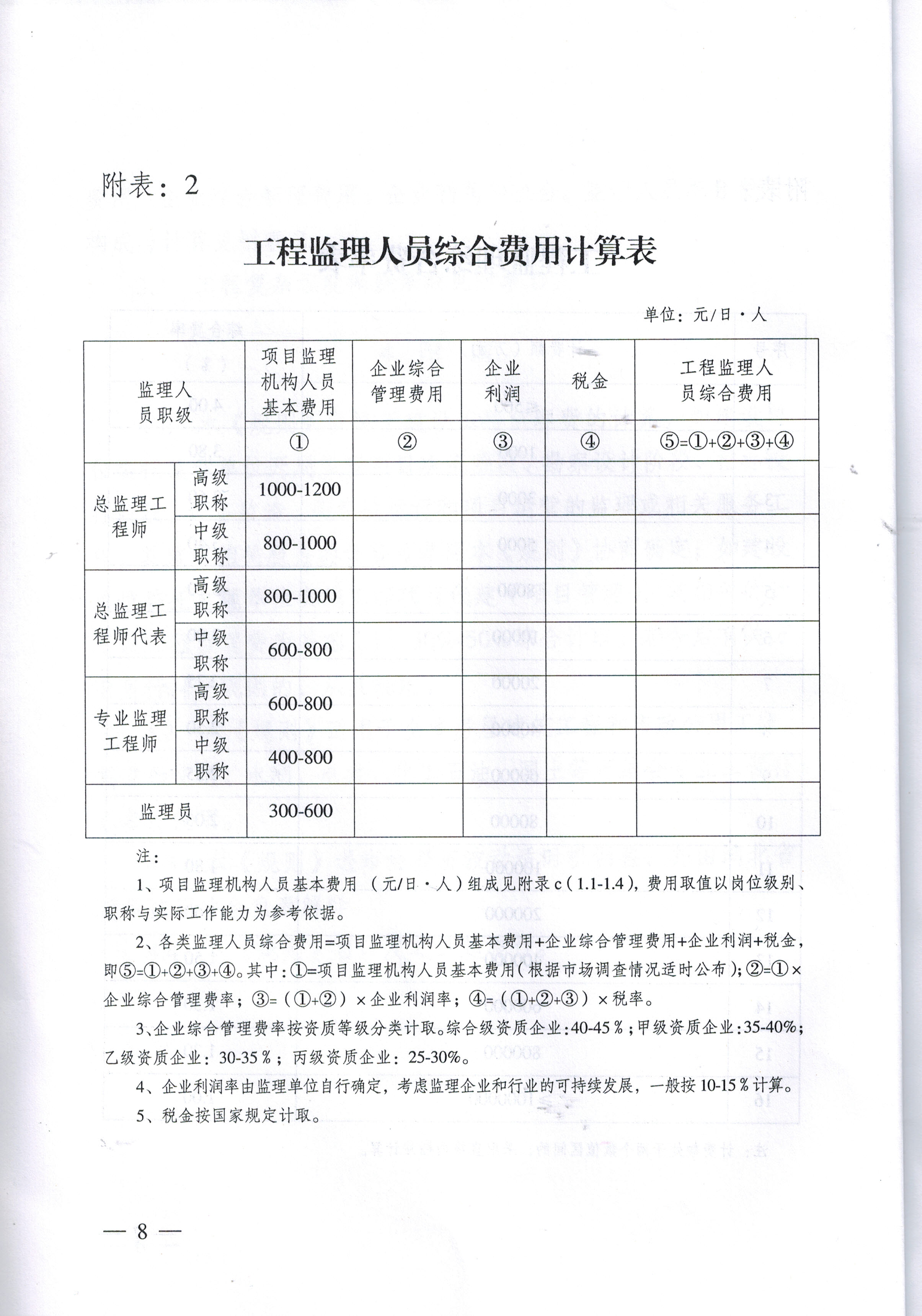 amjs澳金沙门线路(中国)有限公司首页