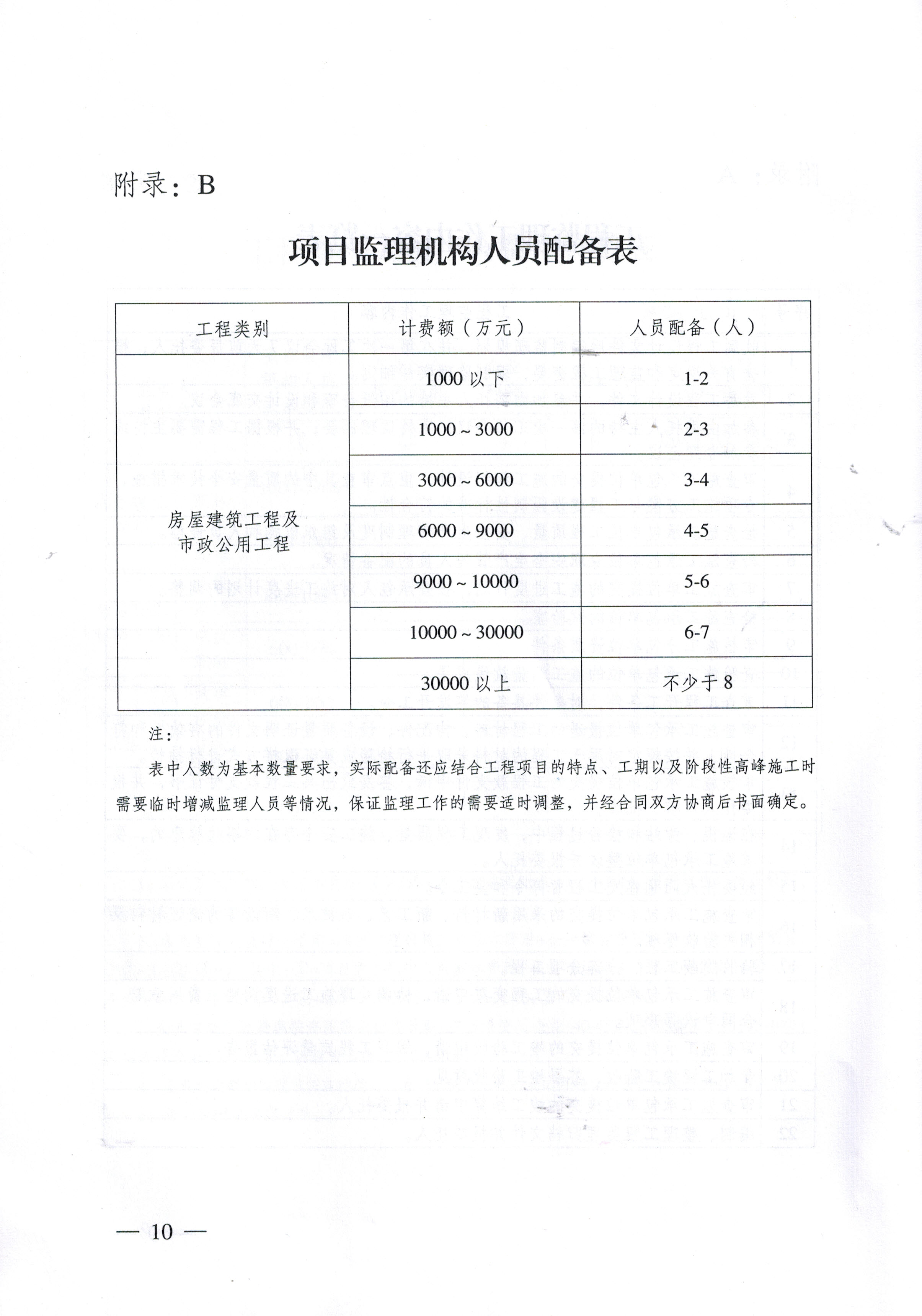 amjs澳金沙门线路(中国)有限公司首页