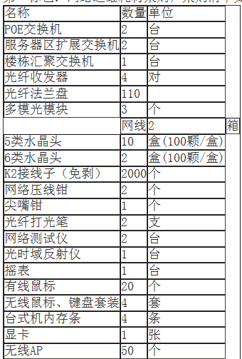 amjs澳金沙门线路(中国)有限公司首页
