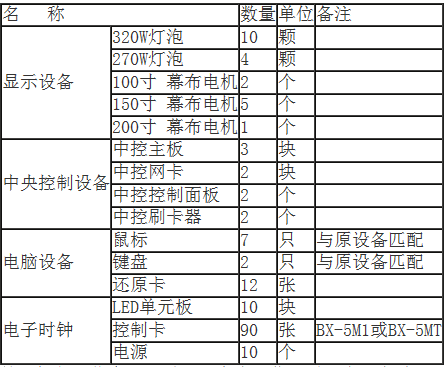 amjs澳金沙门线路(中国)有限公司首页