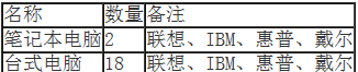 amjs澳金沙门线路(中国)有限公司首页