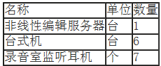 amjs澳金沙门线路(中国)有限公司首页