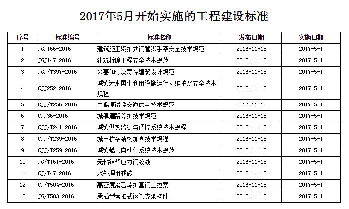 amjs澳金沙门线路(中国)有限公司首页
