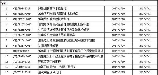 amjs澳金沙门线路(中国)有限公司首页