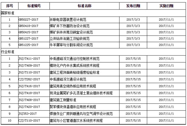 amjs澳金沙门线路(中国)有限公司首页