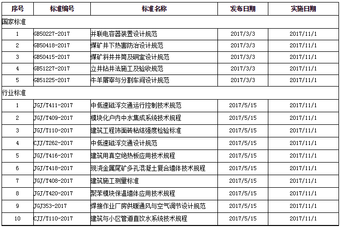amjs澳金沙门线路(中国)有限公司首页