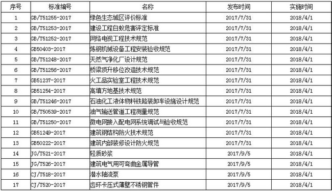amjs澳金沙门线路(中国)有限公司首页