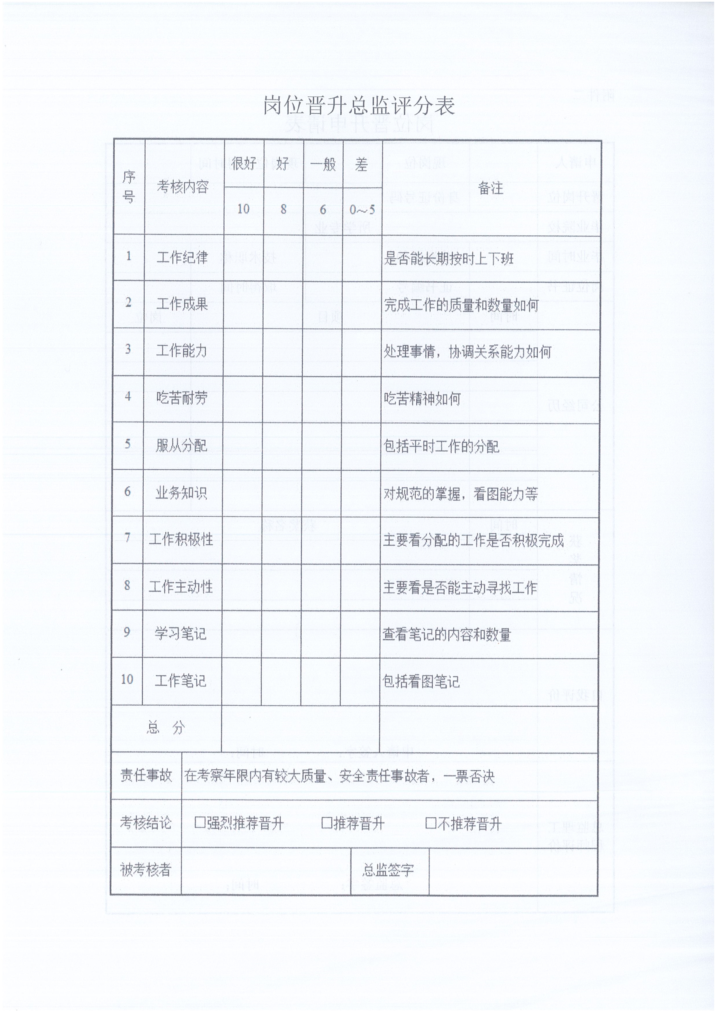 湖北amjs澳金沙门线路首页[2021]6号监理人员转正岗位晋升管理办法_8.jpg