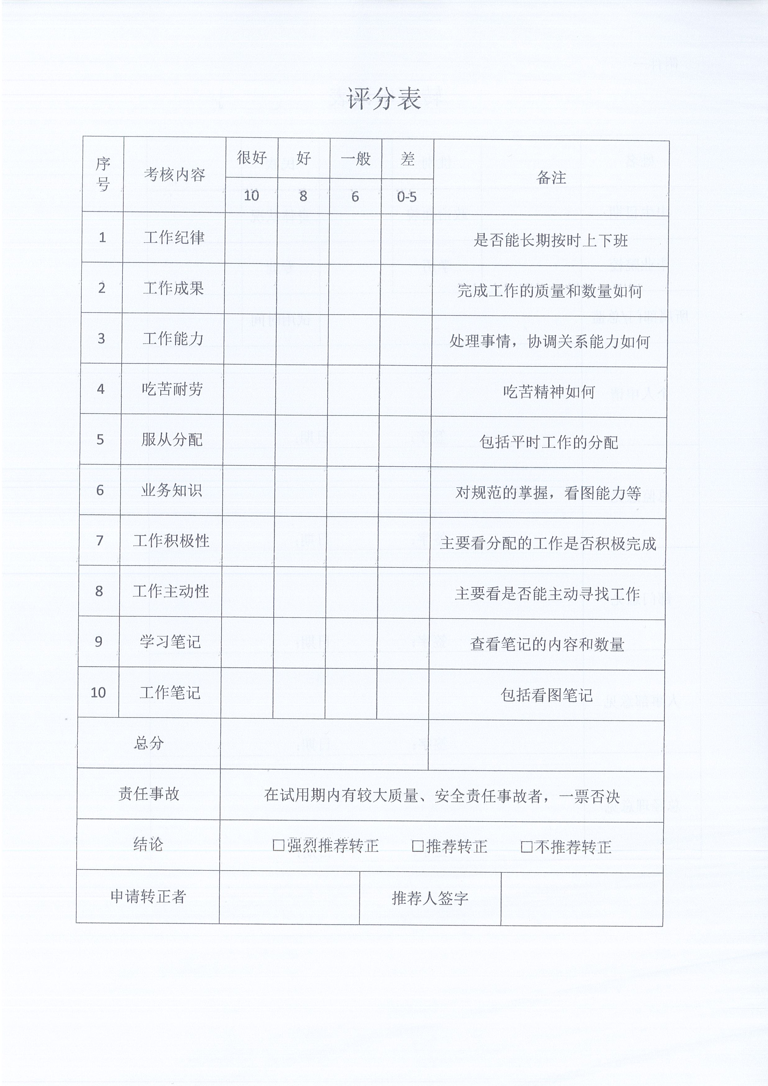 湖北amjs澳金沙门线路首页[2021]8号关于《监理人员转正、岗位晋升管理办法》有关条款修改的通知6