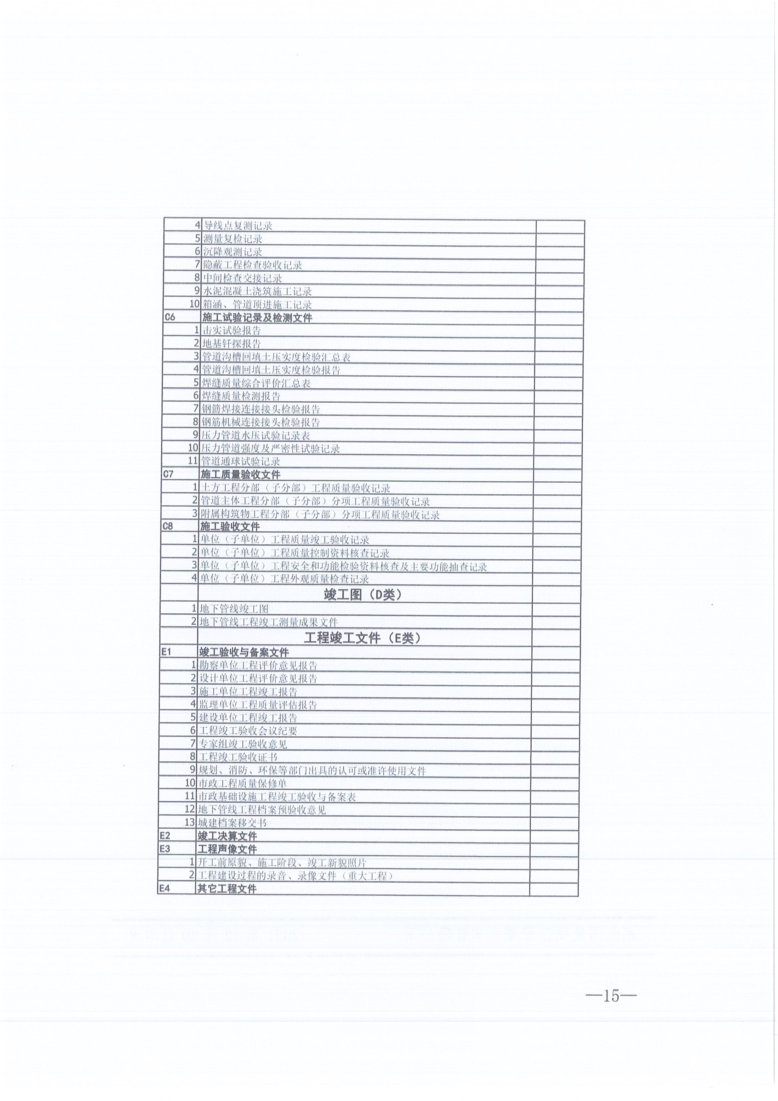 amjs澳金沙门线路首页咨询[2021]16号监理文件管理办法（试行）15