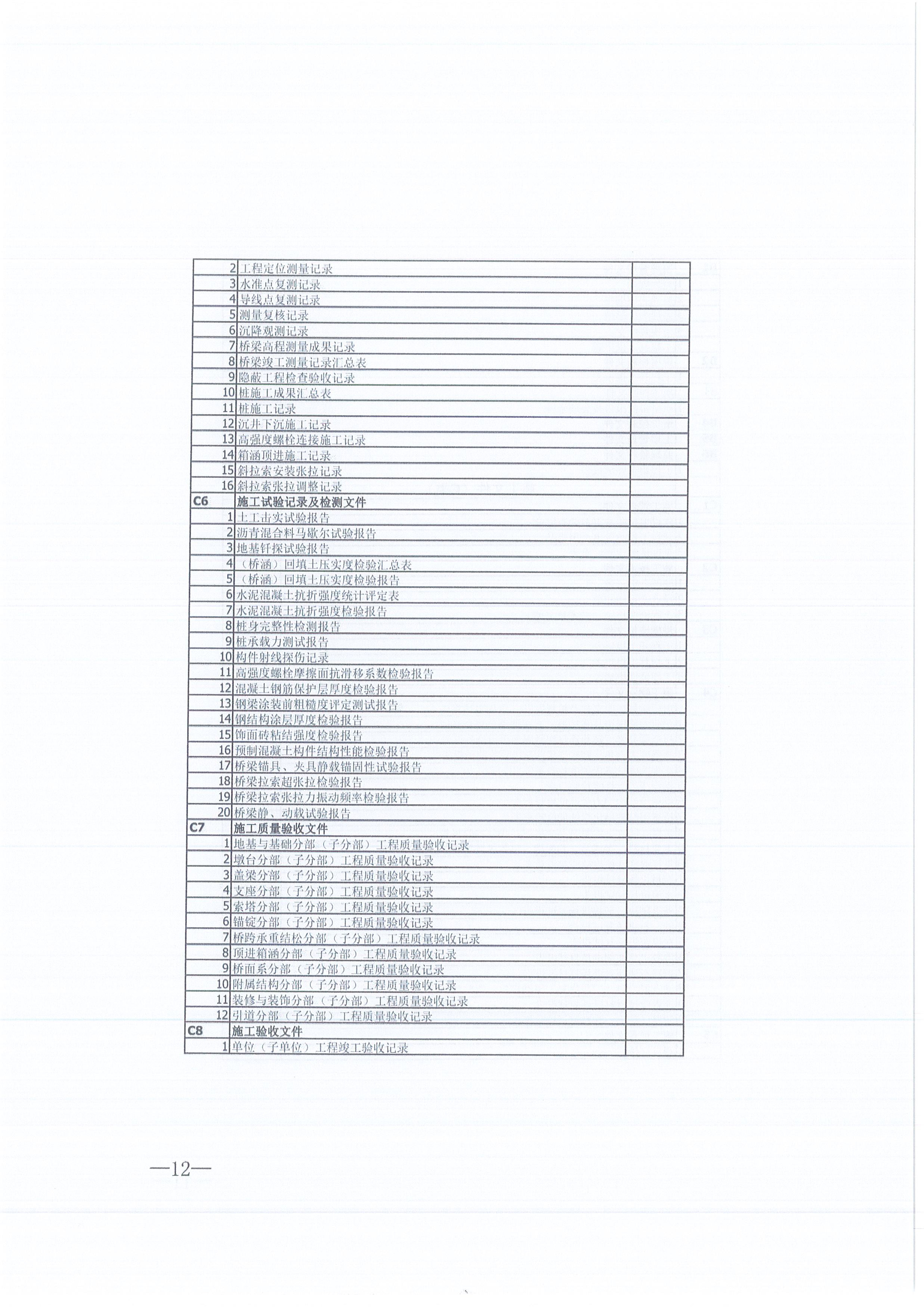 amjs澳金沙门线路首页咨询[2021]16号监理文件管理办法（试行）12