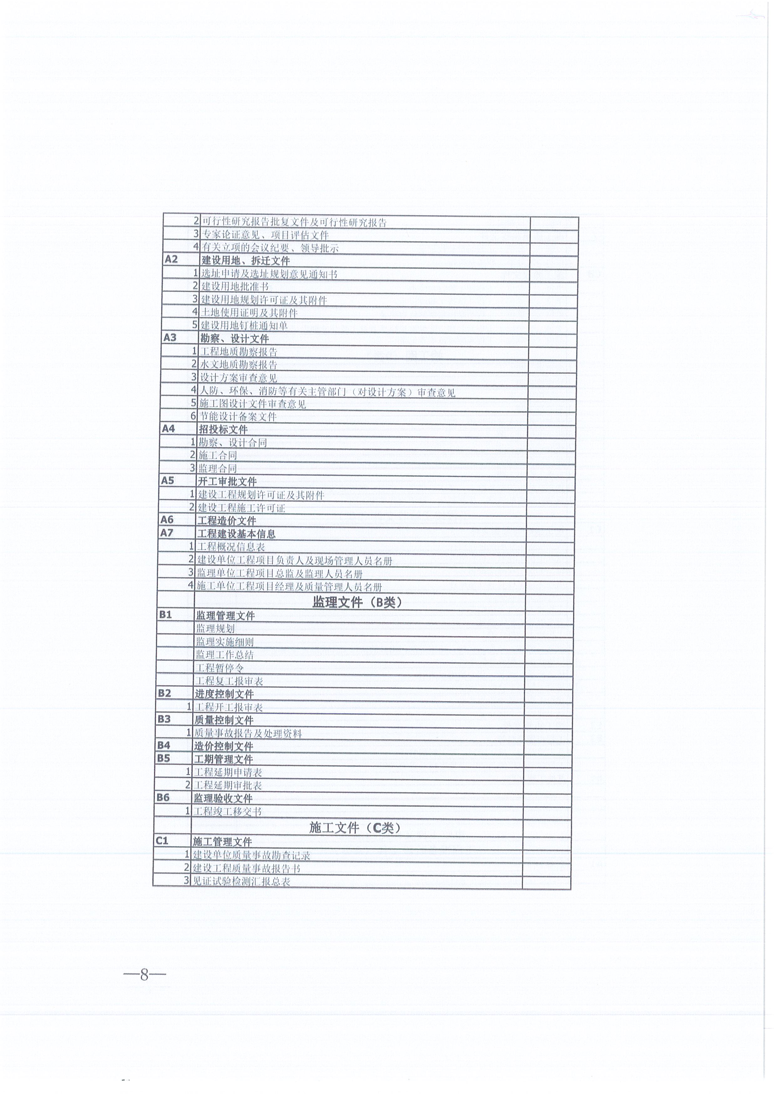 amjs澳金沙门线路首页咨询[2021]16号监理文件管理办法（试行）8
