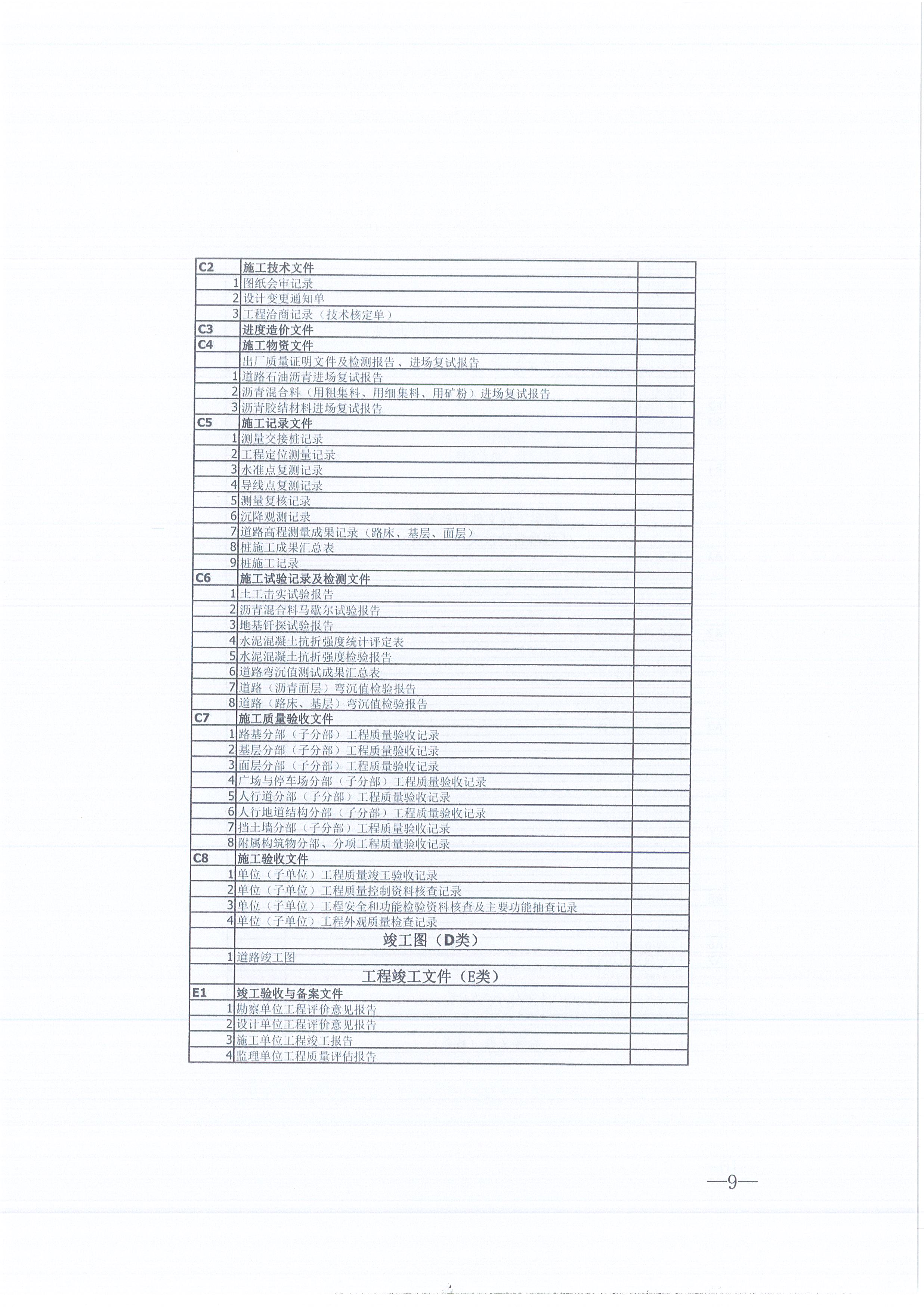 amjs澳金沙门线路首页咨询[2021]16号监理文件管理办法（试行）9